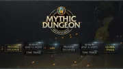 Teaser Bild von WoW: Mythic Dungeon Invitationals 2019 - Feuerprobe startet