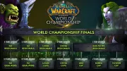 Teaser Bild von WoW Arena World Championship 2017: Blizzard stockt das Teilnehmerfeld auf
