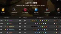Teaser Bild von WoW: Method NA holt sich World First Mythic +16 in Battle for Azeroth