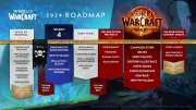 Teaser Bild von WoW: 20 Jahre World of Warcraft: Ein Blick in die Zukunft mit Blizzards neuesten Ankündigungen