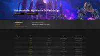Teaser Bild von WoW: WoW Ruhmeshalle: Manaschmiede Omega geschlossen