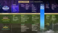 Teaser Bild von WoW Midnight Roadmap für 2026