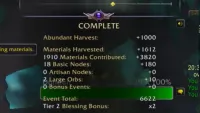 Teaser Bild von WoW Midnight: Splitter von Dundun für das Überfluss-Event farmen