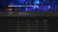 Teaser Bild von WoW: Ruhmeshalle für Marsch auf Quel'Danas ist offiziell voll