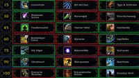 Teaser Bild von WoW: Guide für den Überlebens-Jäger - alles Wichtige zu Warlords of Draenor