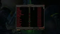Teaser Bild von WoW: 51900223 - die Nummer die euch sagt, dass euer Client gepatcht werden muss