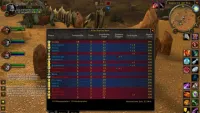 Teaser Bild von WoW-Kolumne: Privatserver-Profis werden Classic dominieren