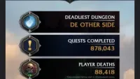 Teaser Bild von WoW Shadowlands: 2,361 Bugs, 70,770 Torghast-Runs - die Statistiken der Beta