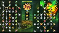 Teaser Bild von WoW: Bewahrung-Rufer Guide - Kurz-Guide (The War Within Patch 11.0.2)