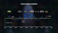 Teaser Bild von WoW: Remixes, Seasons, Classic-Releases, TWW & mehr - der Jahresrückblick 2024