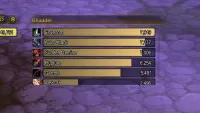 Teaser Bild von WoW: Damage-Meter jetzt in der Beta verfügbar - das kann die Details-Alternative