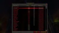 Teaser Bild von Inkompatible World of Warcraft Realms und Charakter nicht gefunden Fehlermeldungen