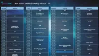 Teaser Bild von Blizzards Zeitplan für die Gamescom 2015 (6. – 9. August 2015)