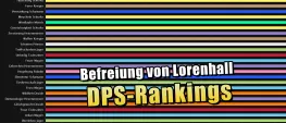 Teaser Bild von WoW: WoW DPS-Rankings für die Befreiung von Lorenhall: Diese Klassen dominieren!