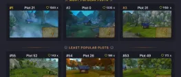 Teaser Bild von WoW Housing: Die besten und beliebtesten Grundstücke für Allianz und Horde