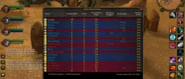 Teaser Bild von WoW-Kolumne: Privatserver-Profis werden Classic dominieren