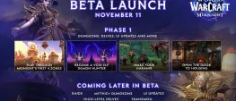 Teaser Bild von WoW Midnight: Beta-Start am 11. November - was steckt drin, wie kommt ihr rein?