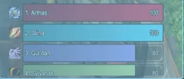 Teaser Bild von WoW: Neue Funktionen für Blizzards DpS-Meter - reicht das als Details-Ersatz?