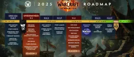 Teaser Bild von Wann kommt der nächste WoW Patch? Lasst uns spekulieren!